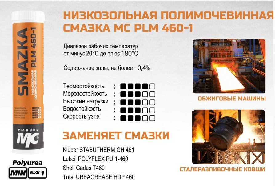 МС PLM 460-1, 18кг евроведро