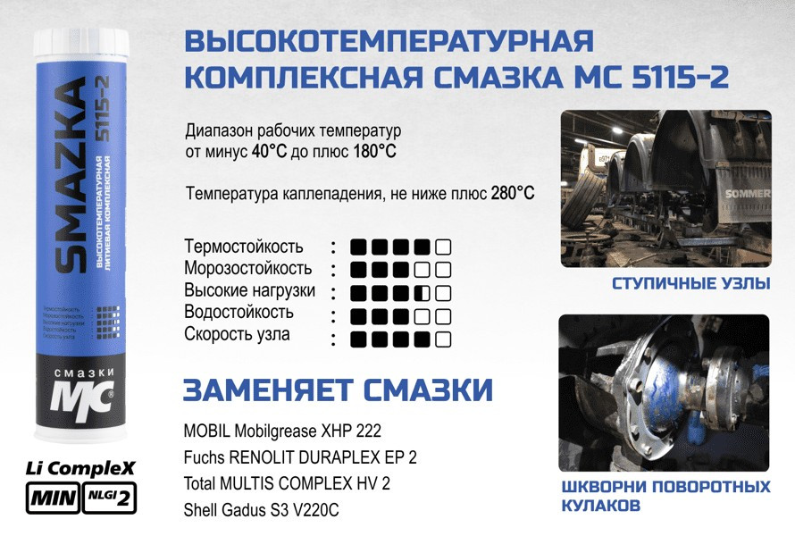 МС 5115-2, 18кг евроведро